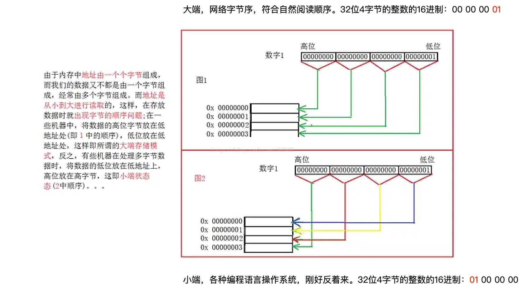 https://www.douban.com/group/topic/126236141/